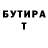 Бутират вода Svetlana Chicherova